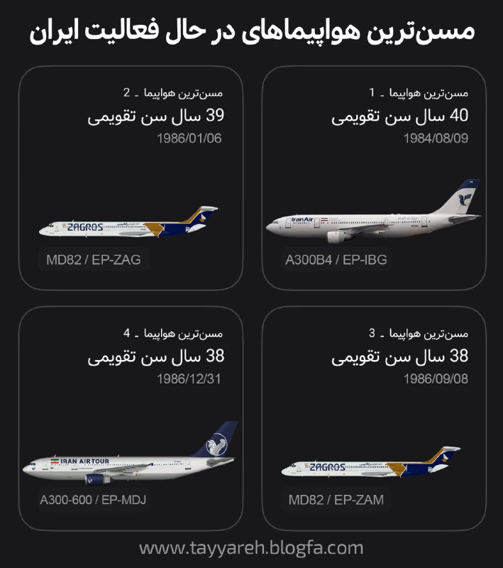 **مسن‌ترین هواپیماهای ایران**