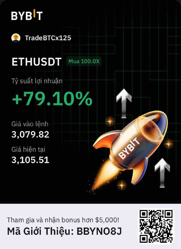 TD TRADING | Channel