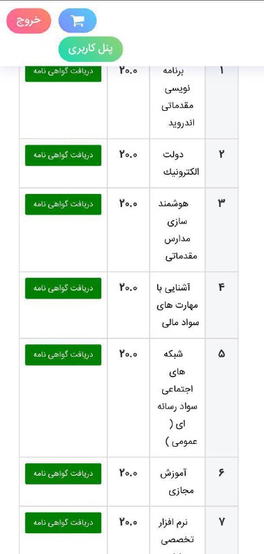 *****✅***فقط ۲ماه تا پایان ثبت نام …