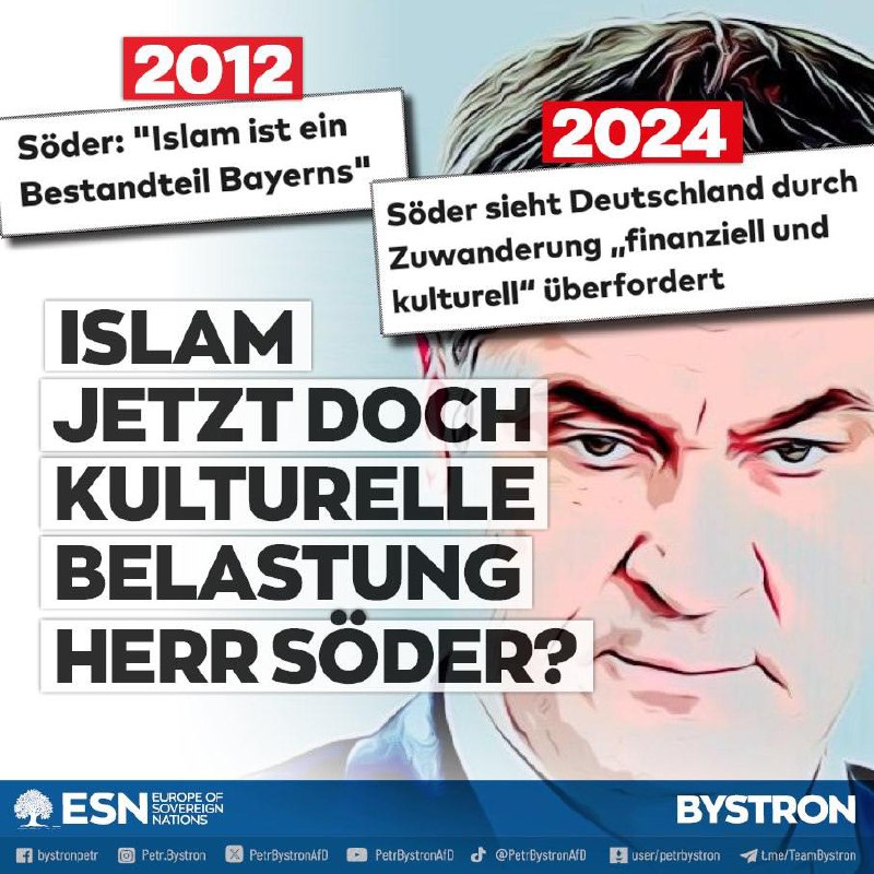 "Wer Angst vor einer Islamisierung hat, …