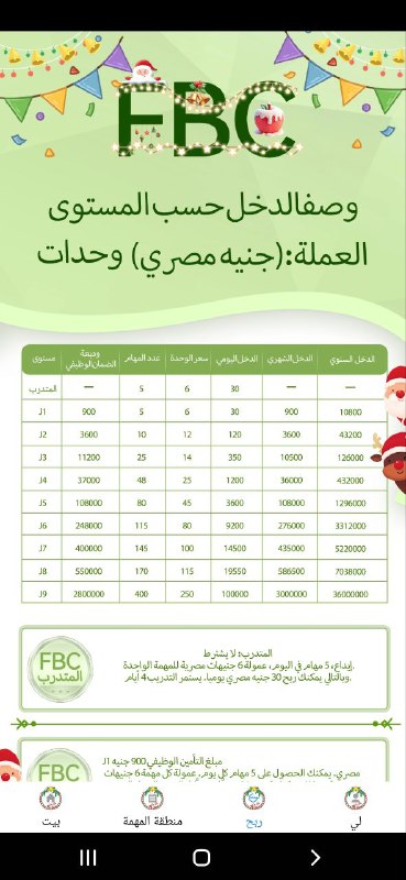 (أسم الشركة) FBC للتسويق الإلكتروني