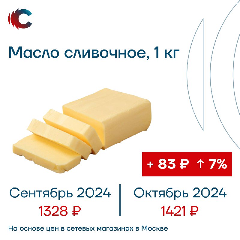 Команда Навального