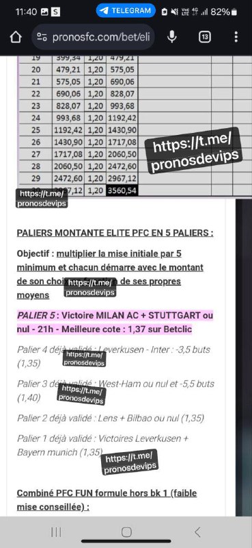 PFC élite [#prono](?q=%23prono) [#france](?q=%23france) [#pronos](?q=%23pronos)