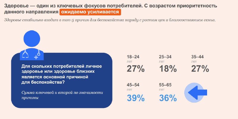 FOOD TECHNOLOGIST пищевой технолог