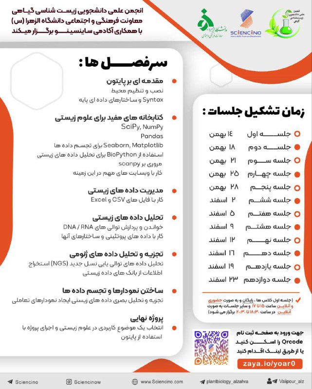 انجمن علمی بین رشته ای فناوری …