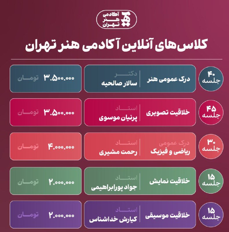 **لینک جلسات اول کلاس‌های آمادگی برای …