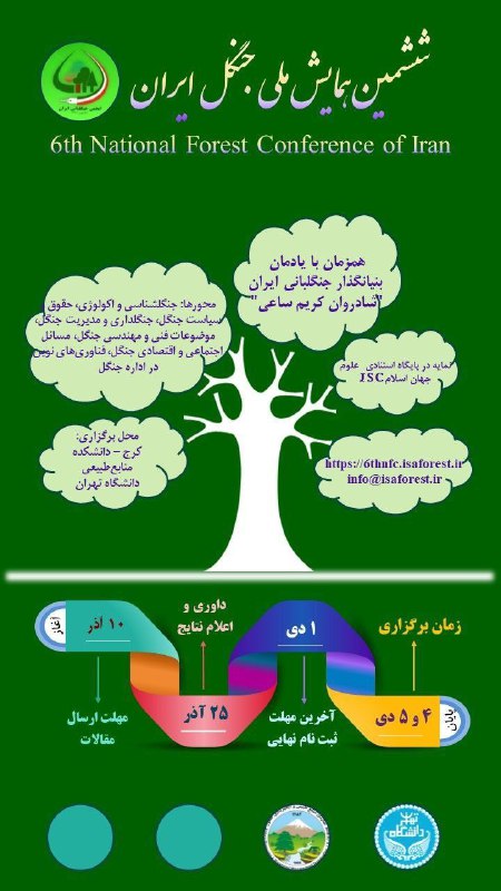 انجمن جنگلبانی ایران برگزار می‌کند: ششمین …