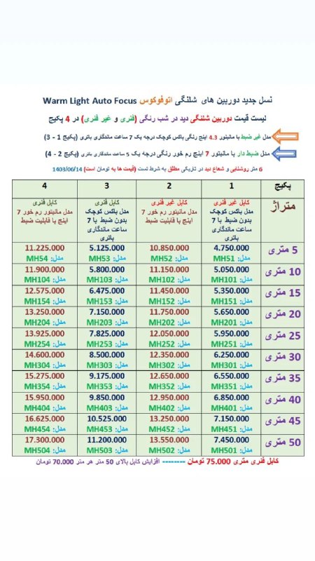 💯فروشگاه دوربین مداربسته،ردیاب خودرو