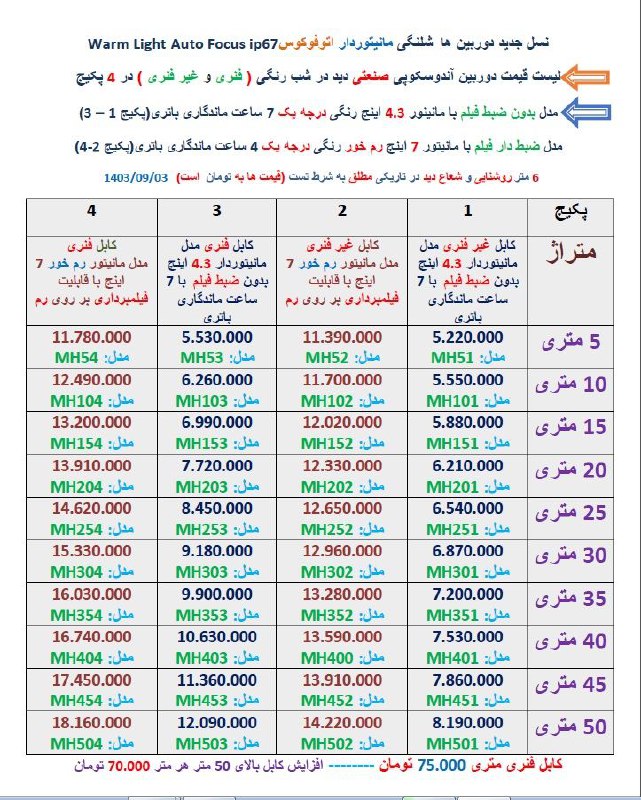 💯فروشگاه دوربین مداربسته،ردیاب خودرو