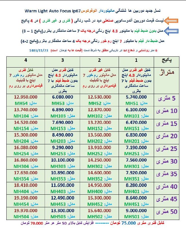 💯فروشگاه دوربین مداربسته،ردیاب خودرو