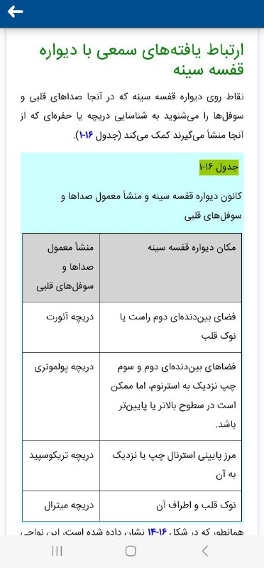 تهران لیتمن