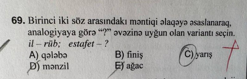 **Dünən magistr imtahanında çaşqınlıq yaradan suallardan …