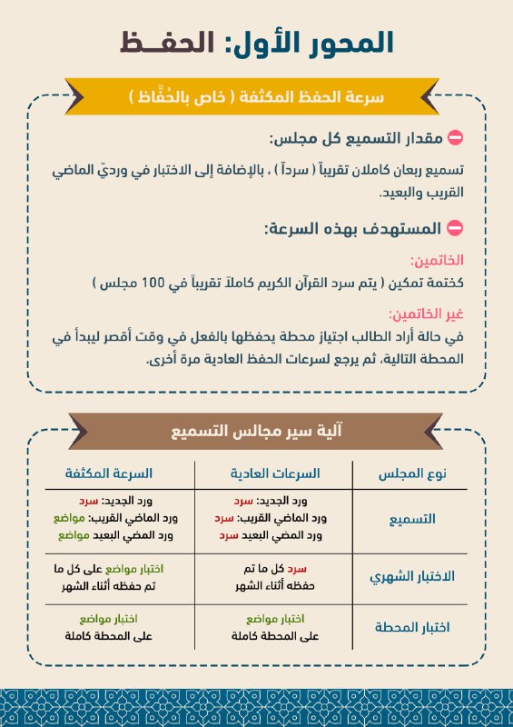 تِيجَانُ النُّورِ - القناة الرسمية