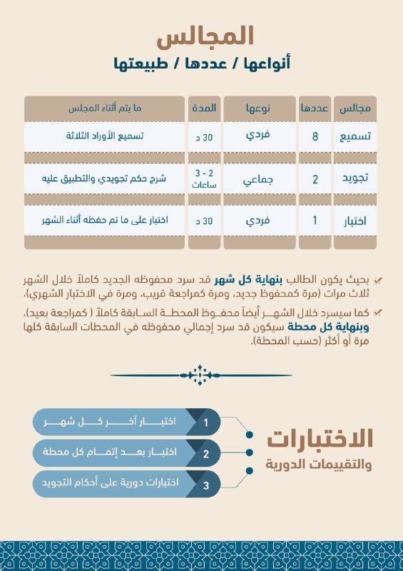 تِيجَانُ النُّورِ - القناة الرسمية