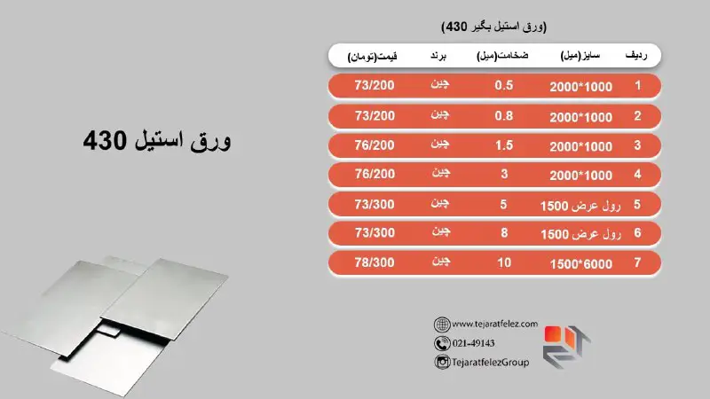 [#ورق\_استیل\_430](?q=%23%D9%88%D8%B1%D9%82_%D8%A7%D8%B3%D8%AA%DB%8C%D9%84_430)