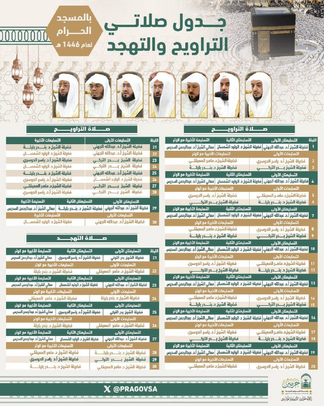 تلاوات الشيخ أحمد بن طالب
