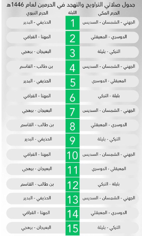 تلاوات الشيخ أحمد بن طالب