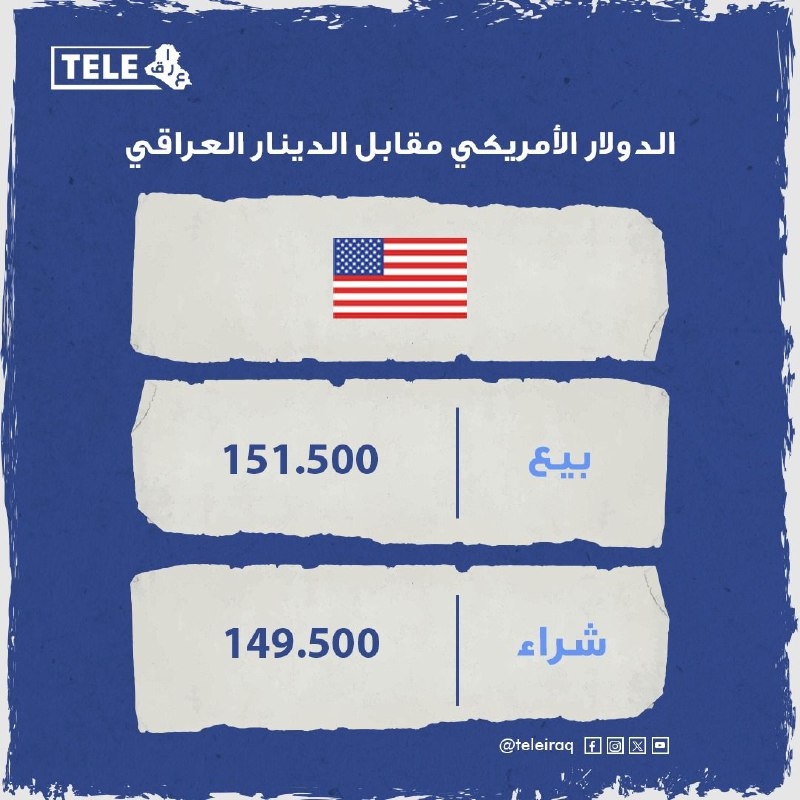 شهدت أسعار صرف الدولار الأمريكي مقابل …