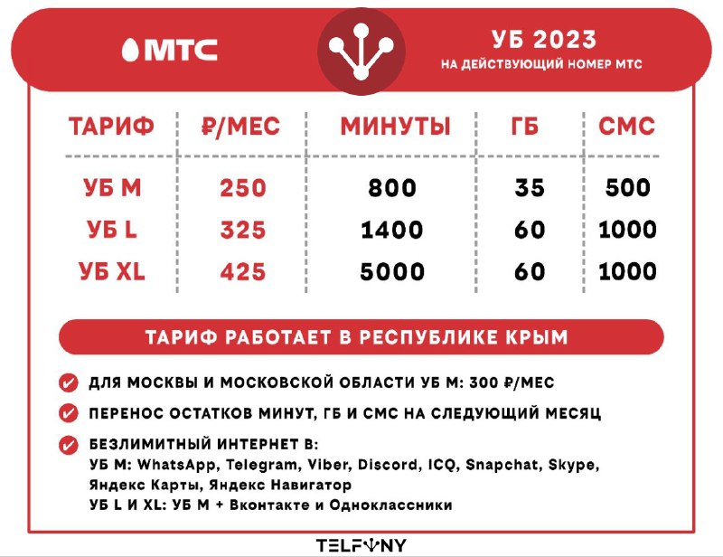 [**#МТС**](?q=%23%D0%9C%D0%A2%D0%A1) **УБ 2023**--------------------------------------------------------------