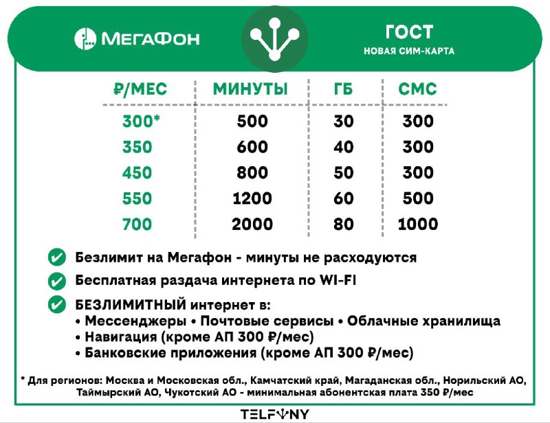 [**#Мегафон**](?q=%23%D0%9C%D0%B5%D0%B3%D0%B0%D1%84%D0%BE%D0%BD) **ГОСТ**