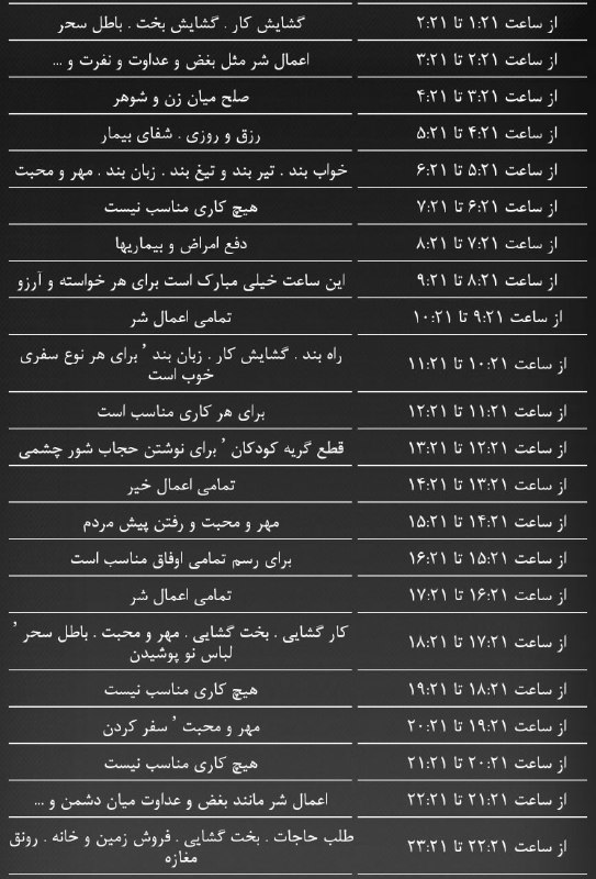ساعات سعد.و.نحس .روزچهار شنبه