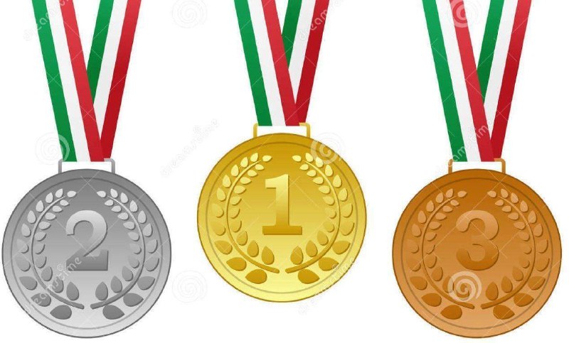 ***?*****LISTA WOW MEDALS*****?******?***