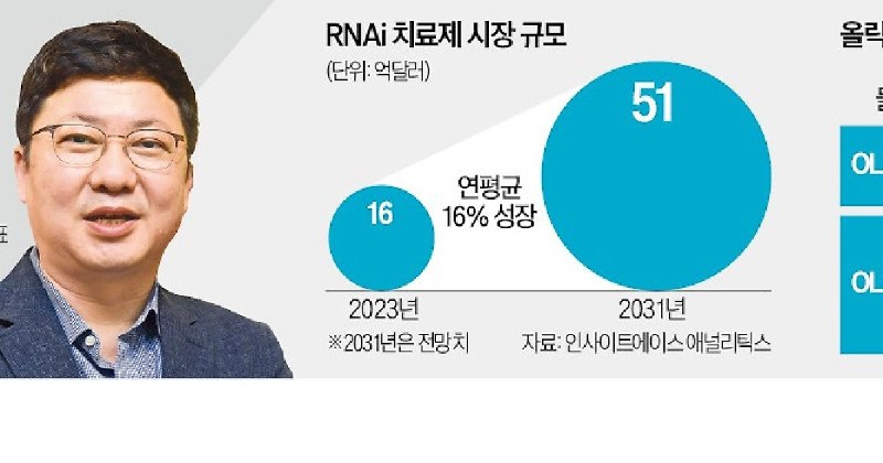 텐렙