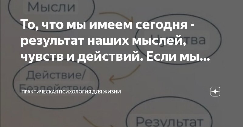 Изменения нашей личной реальности всегда запускает …