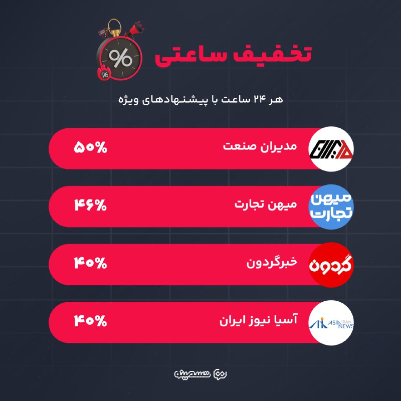 ***⏰***تخفیف ساعتی ***⏰***