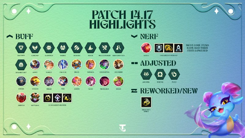 ***📢*** **Patch 14.17** **completa**