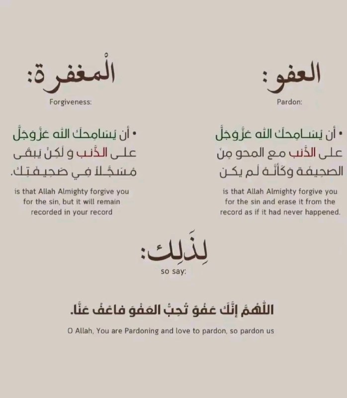 مـا هو الفـرق بين **العفو** و …