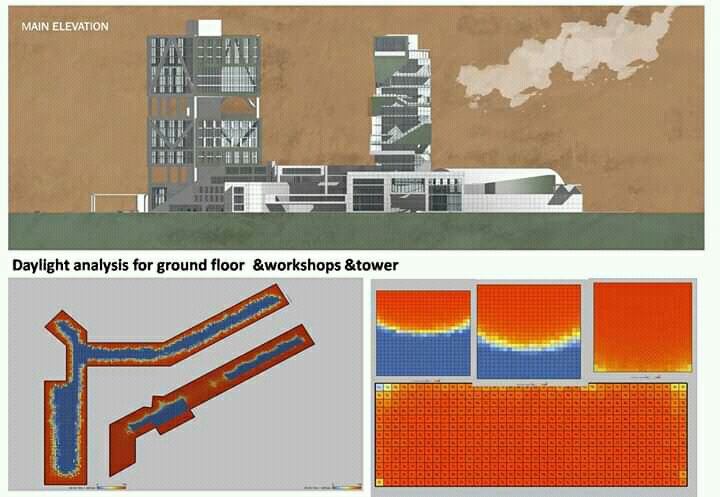 هندسة معمارية_جامعة ذمار