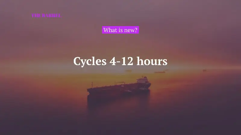 Cycles close from 4 to 12 …