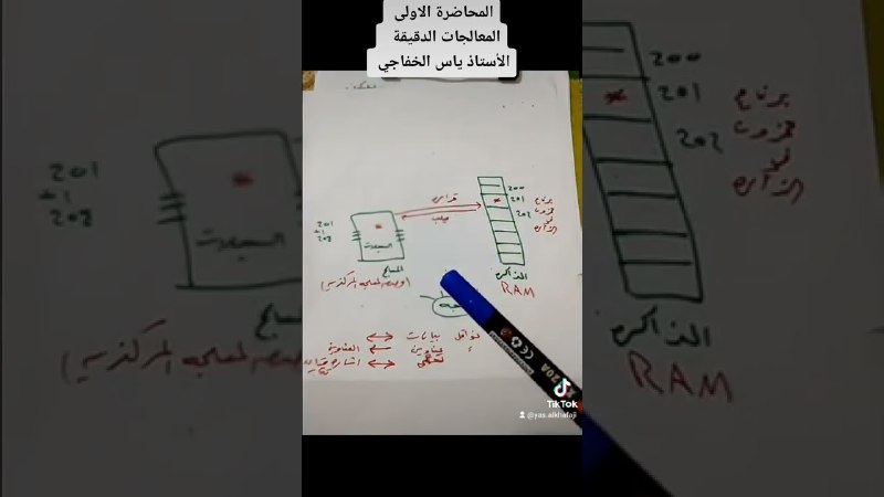 المعالجات الدقيقة || الاستاذ ياس الخفاجي