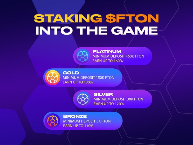 **Staking** $FTON **in Fanton Fantasy**