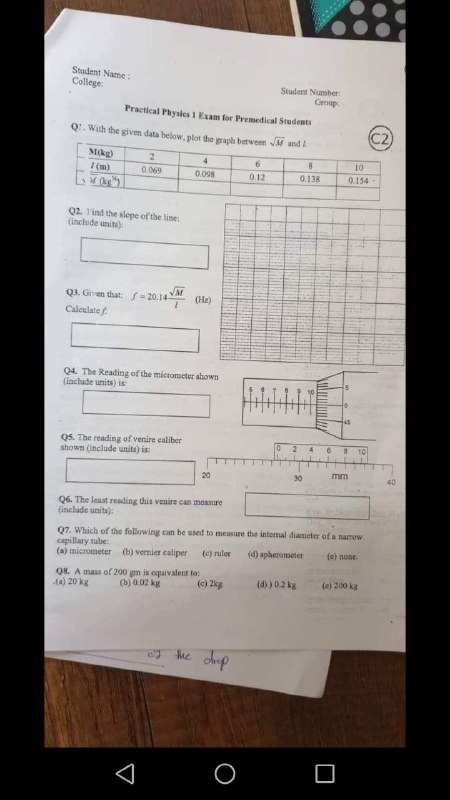 طلاب كلية العلوم جامعة قاريونس