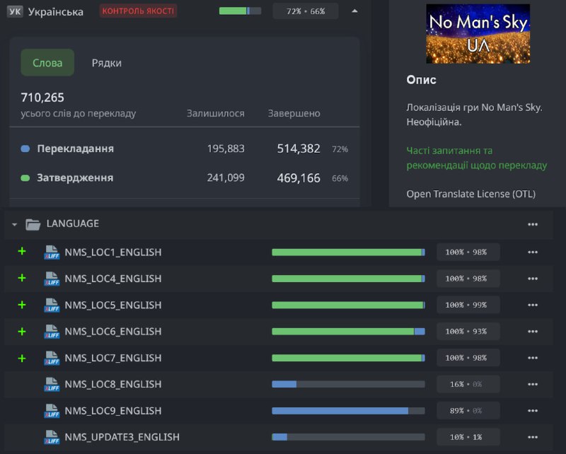 *Проєкт перекладу* [*No Man's Sky*](https://store.steampowered.com/app/275850/No_Mans_Sky/) - …