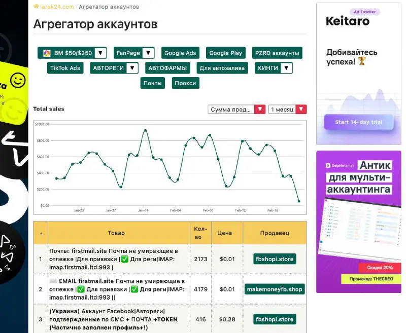 **Агрегатор Аккаунтов*******📊*****