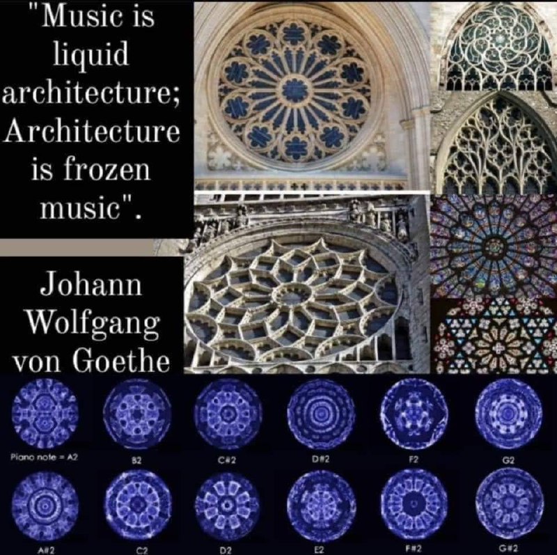 Cymatics/music is liquid architecture