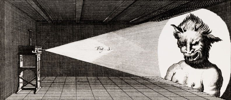 Magic-Lantern projections in Phantasmagoria, 1802