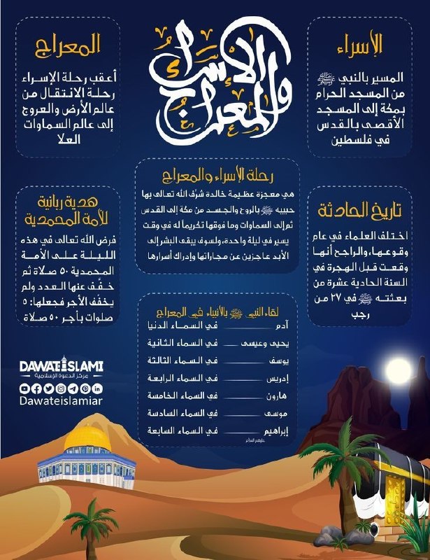 الطب متعه