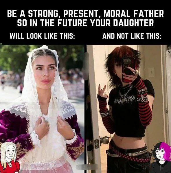 Reject Degeneracy, embrace Folkish Nationalism. The …
