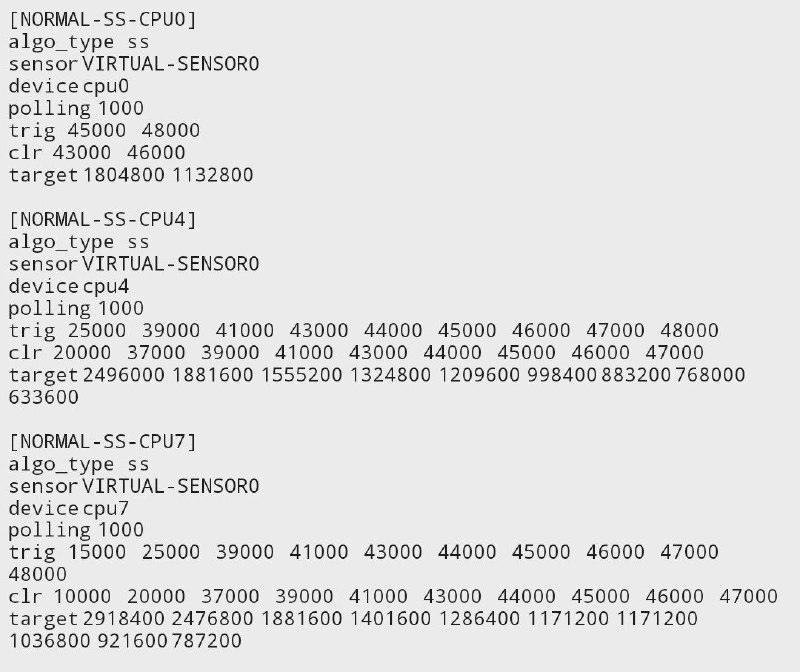 Thermal Qualcomm 870