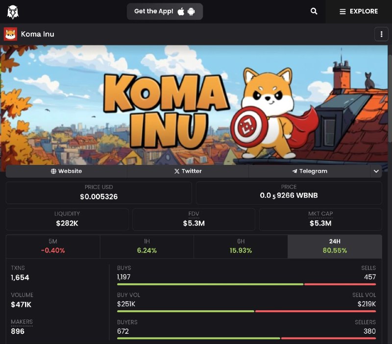 KOMA INU whitelisted presale going live …