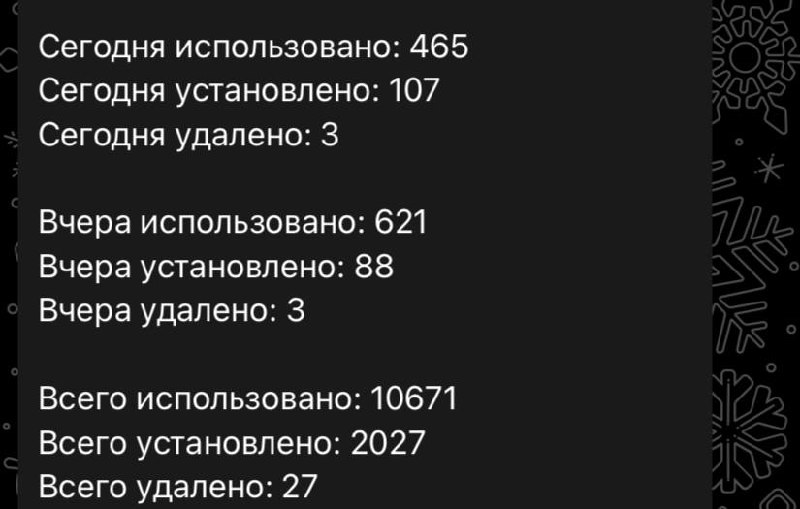 Ровно 2000 человек установили мой стикерпак, …
