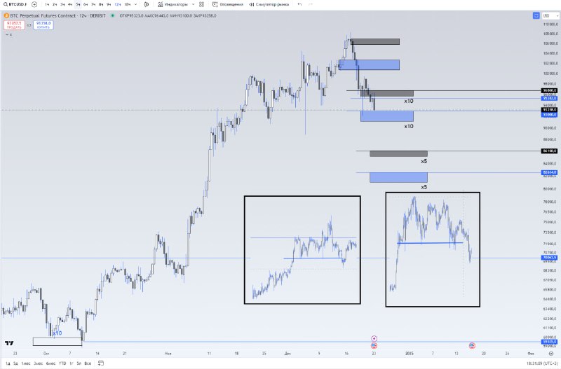 [#BTC](?q=%23BTC)