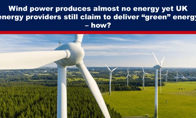 Wind power produces almost no energy …