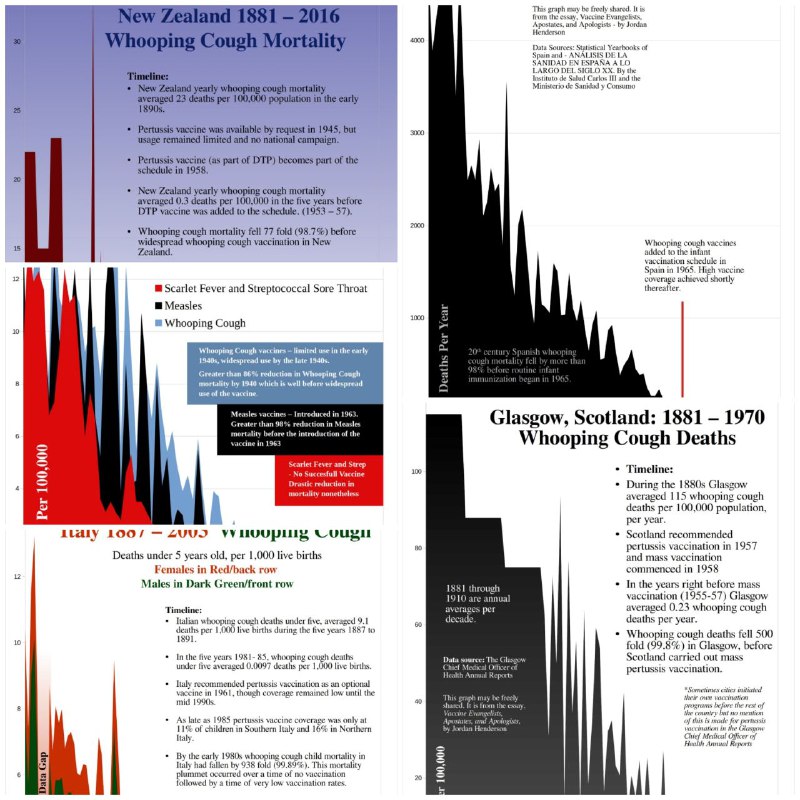 UnderCoverVirologist