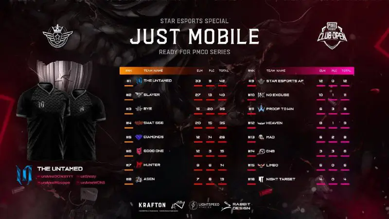 ***📌*** **STAR eSPORT JUST MOBILE** **EVENT**