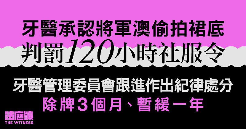 牙醫認偷拍裙底罰120小時社服令 牙管會紀律處分除牌3月、暫緩12月